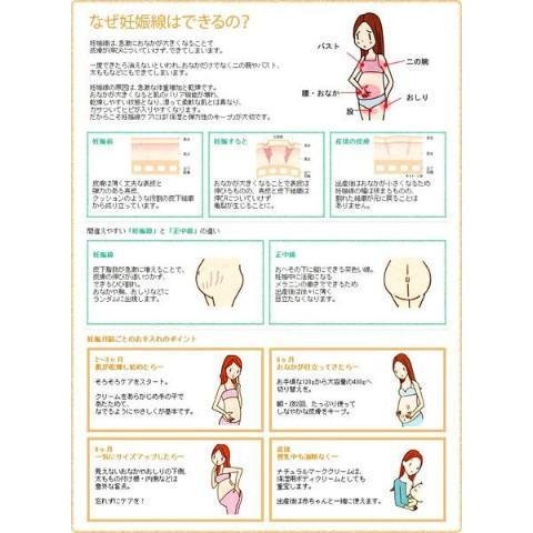 마마앤키즈 내추럴 마크 크림 임신 스트레치 마크 크림 150g