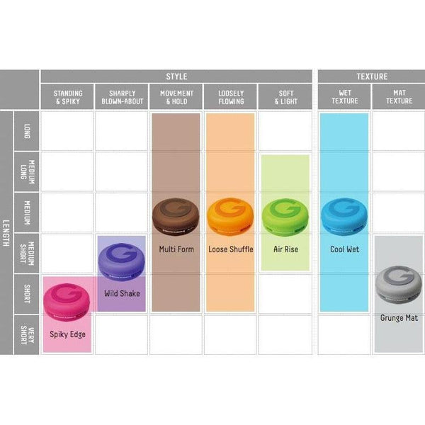 맨덤 개츠비 무빙러버 헤어왁스 쿨웻 80g
