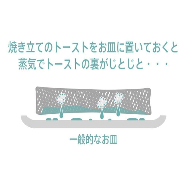 Marna 다공성 도자기 에코카라 토스트 트레이 화이트 K686W