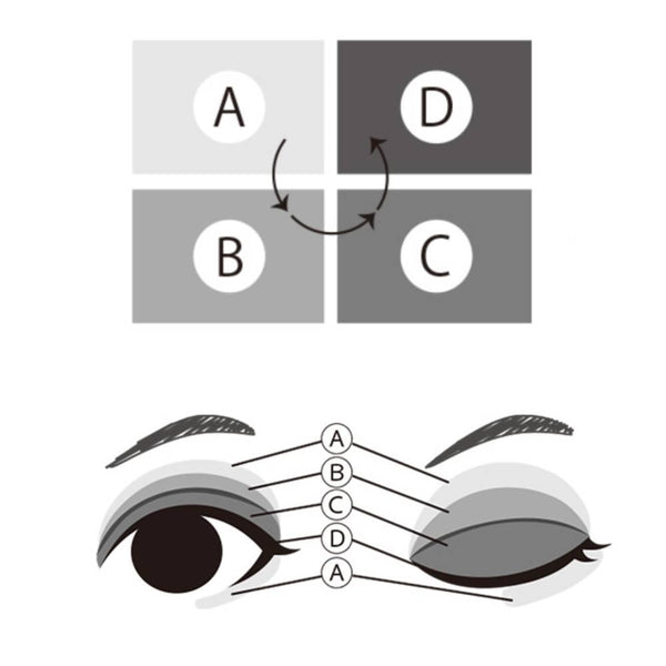 에트보스 미네랄 클래시 섀도우 세미매트 & 쉬머 아이섀도우 팔레트