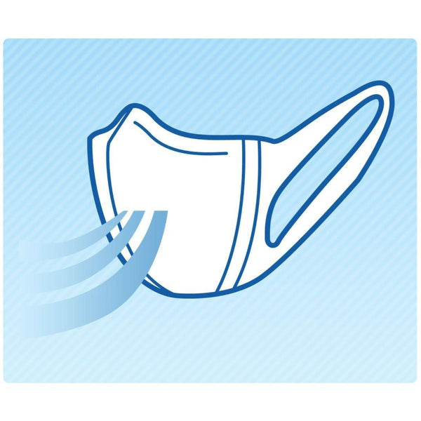 유니참 조 리타이 스탠다드 화이트 3D 페이스 마스크 레귤러 사이즈 30ct.